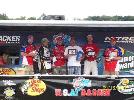 Southern Indiana Regional