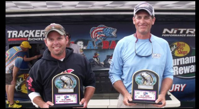 USA BASSIN Nitro Classic