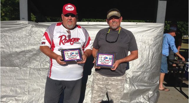 Southern Illinois Regional